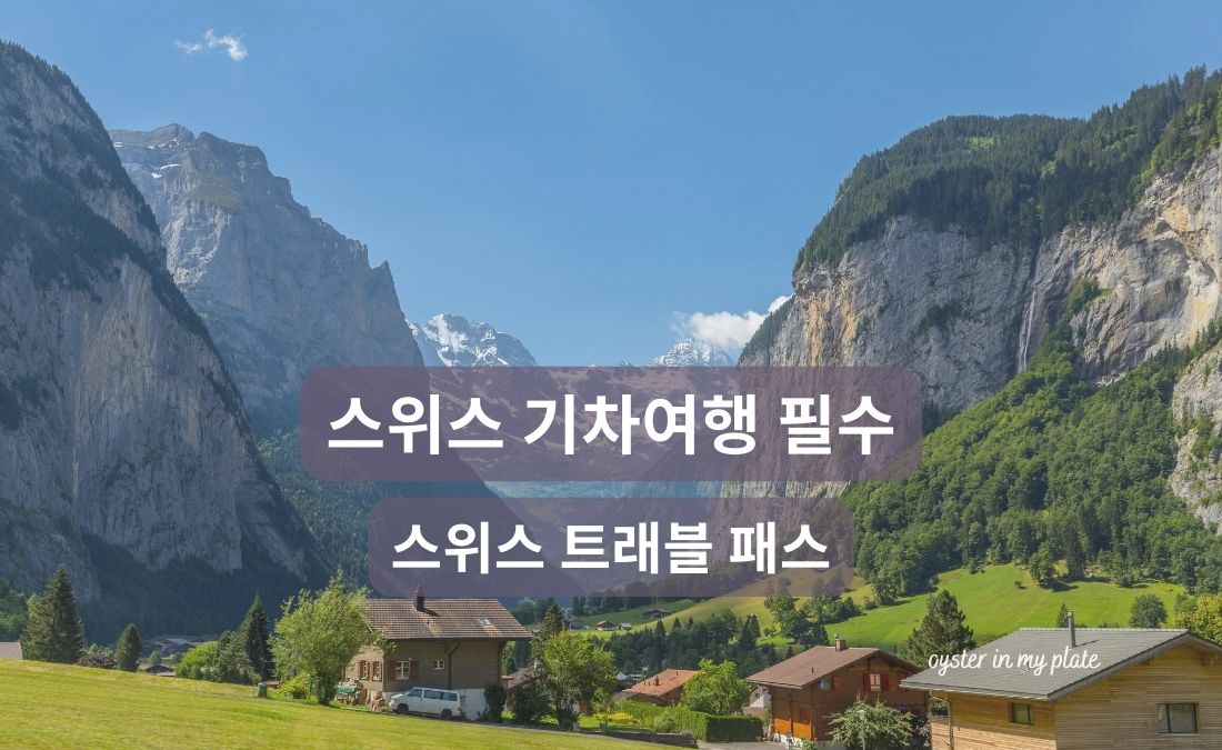 스위스 기차여행, 스위스 트래블 패스 포스터