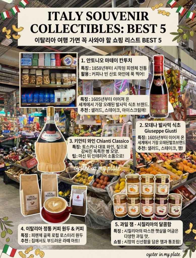 이탈리아 여행 기념품 추천 포스터: 'ITALY SOUVENIR COLLECTIBLES: BEST 5'